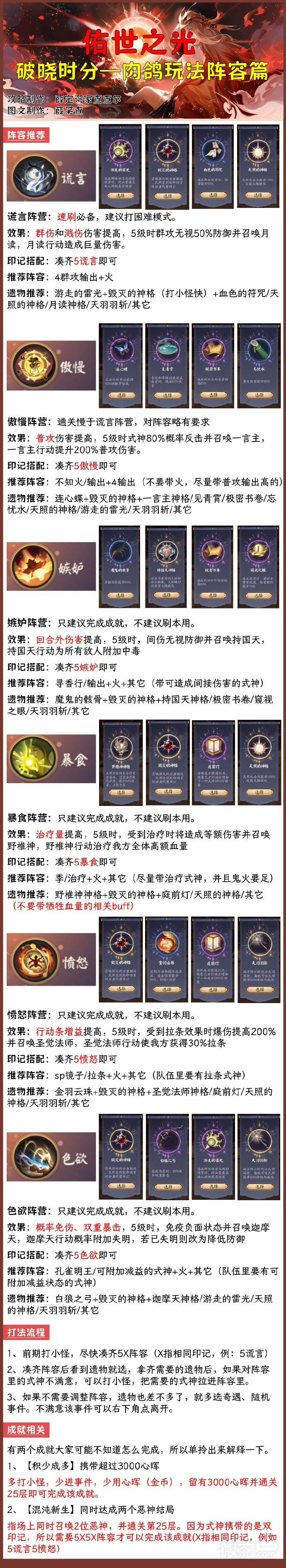 《阴阳师》破晓时分活动玩法攻略一览
